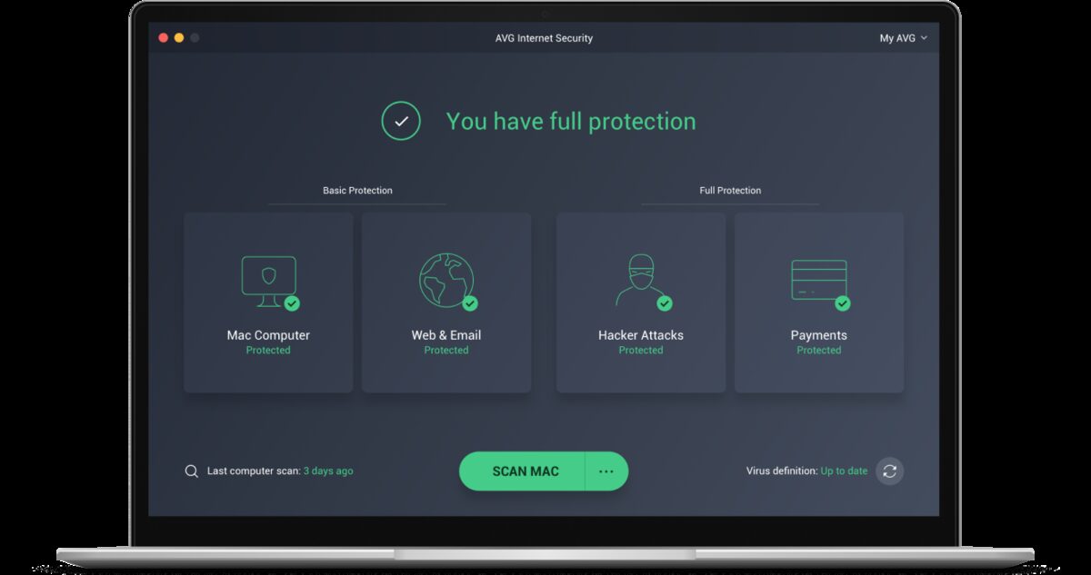 AVG