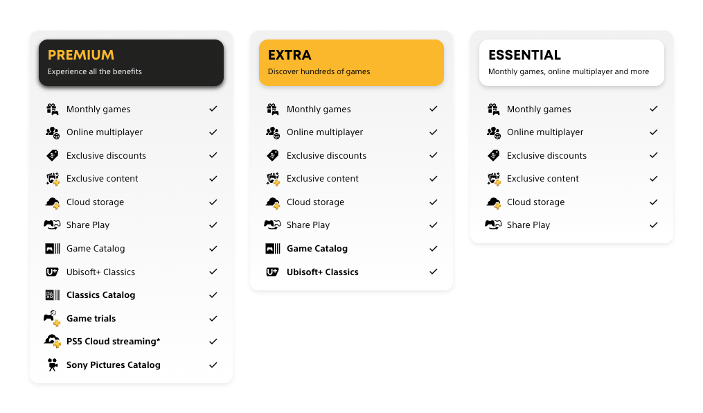 PS Plus