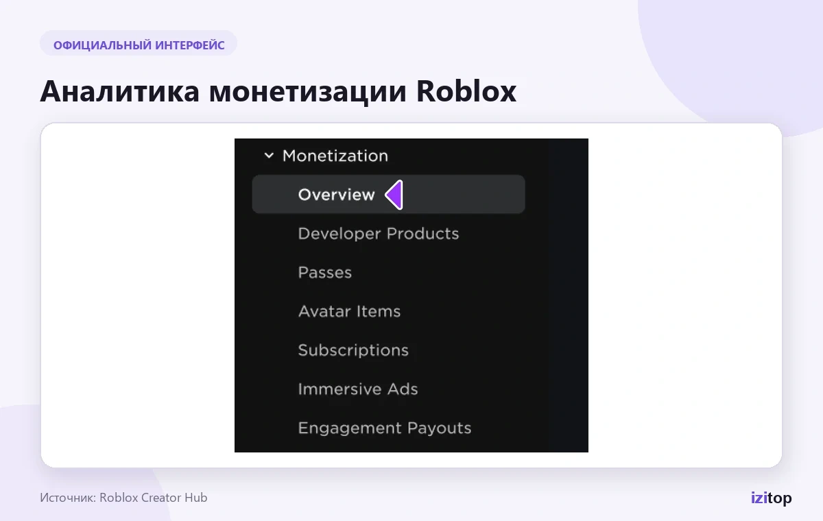 Официальный раздел аналитики монетизации Roblox