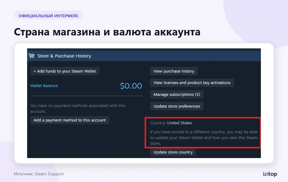 Официальный экран Steam с выбором страны магазина
