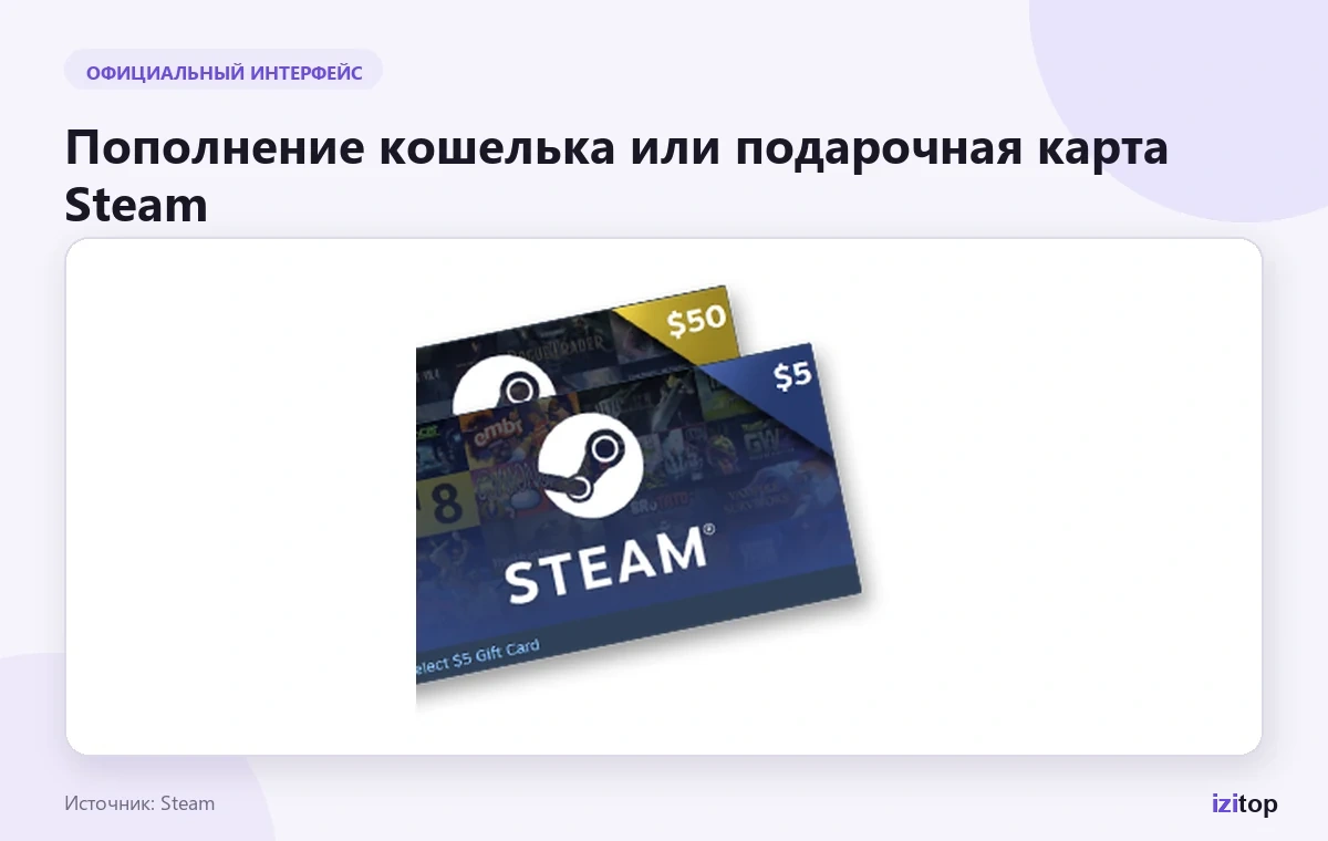 Официальные способы пополнения: кошелёк Steam и подарочная карта