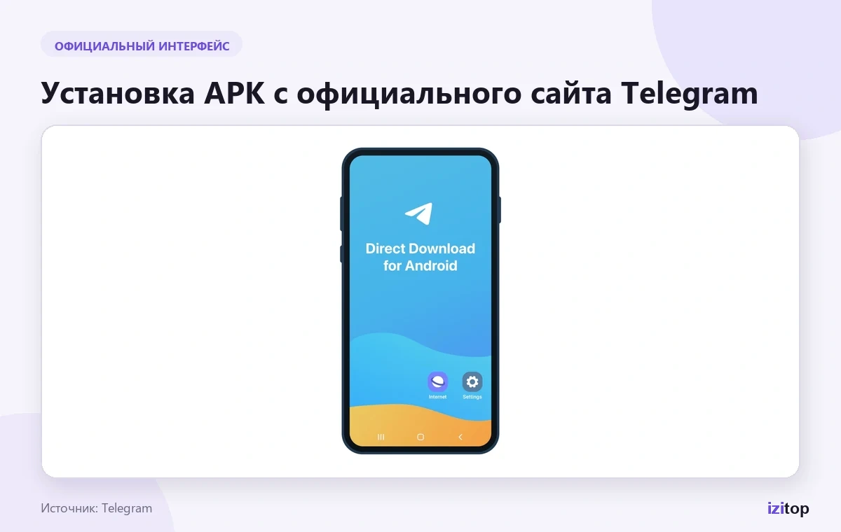 Официальная инструкция установки APK Telegram для Android