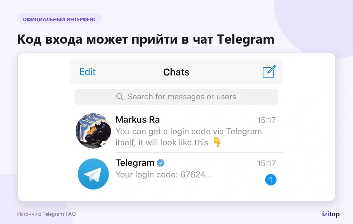 Официальный пример кода входа в верифицированном чате Telegram