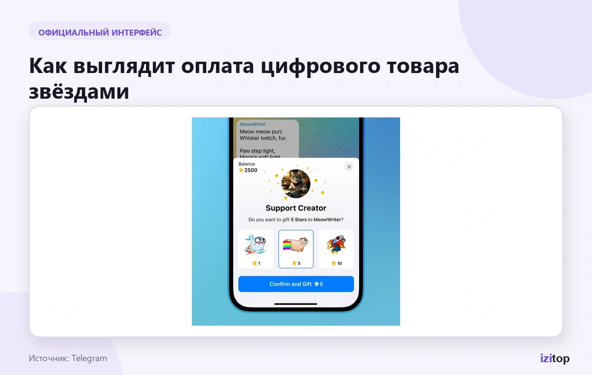 Официальный интерфейс оплаты цифрового товара звёздами Telegram