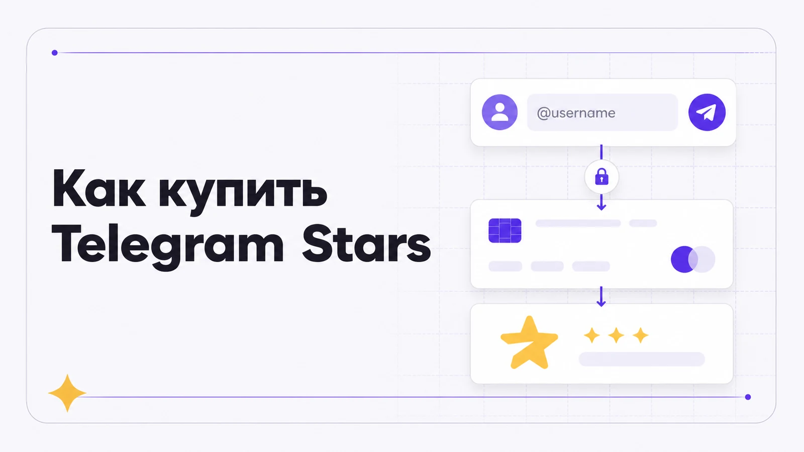 Как купить звёзды в Телеграме — оплата картой и зачисление на баланс Telegram